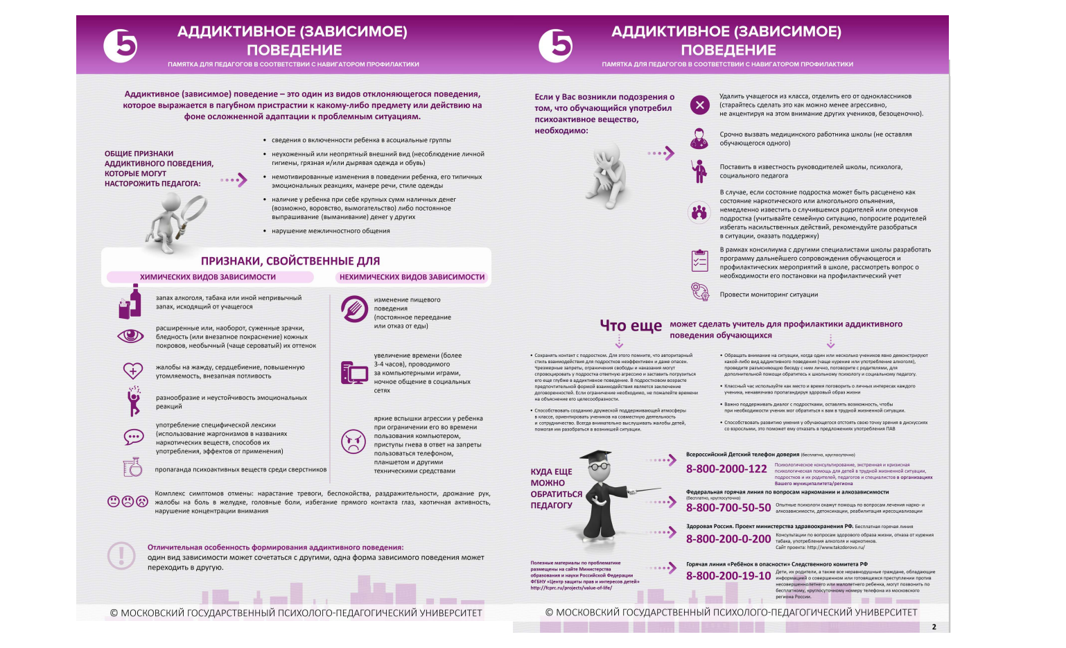 Аддиктивное поведение