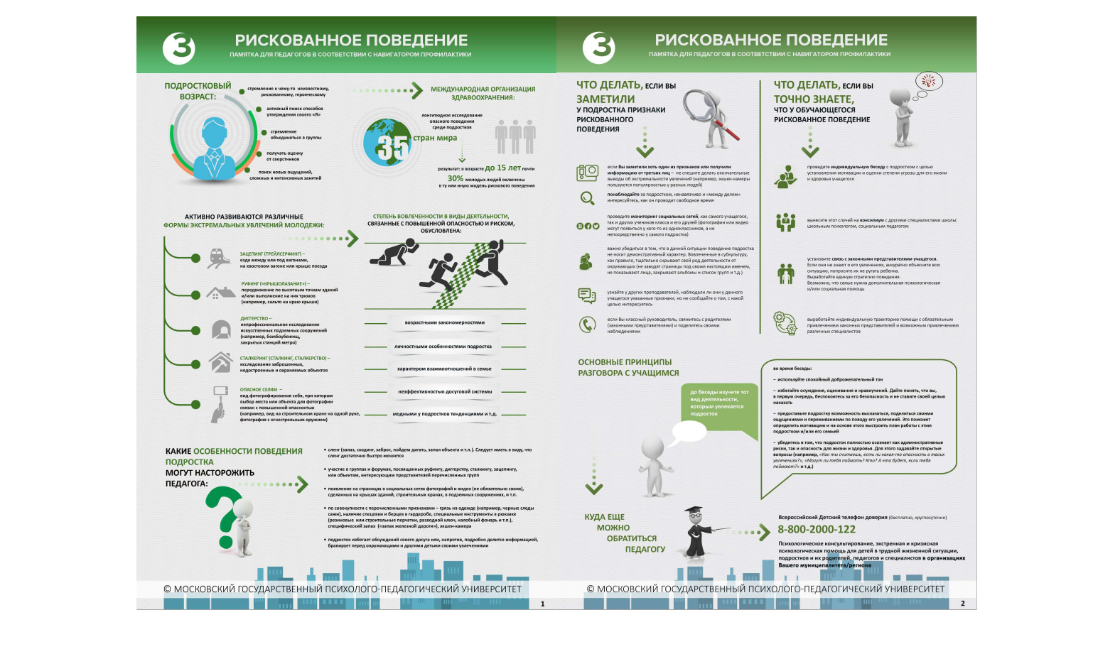 Рискованное поведение